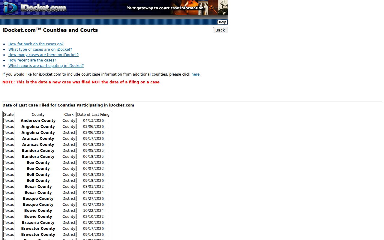 Sherman County participation in a court case lookup, not a warrant roster